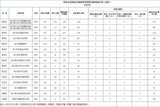 罗马诺：都灵非常欣赏加图索，将他视为下赛季球队主帅的候选